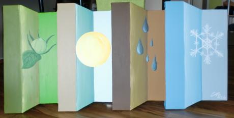 Jahreszeiten - Christina Kropp - Array auf Array - Array - Array Jahreszeiten - Christina Kropp - Array auf Array - Array - Array