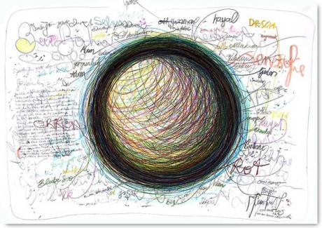 Gemeinsamer Nenner (2005) -  Cem Firat -  auf  - Array - 